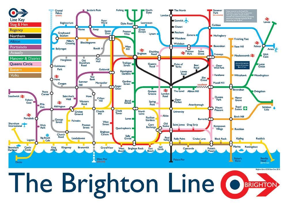 The Brighton Line Enlarged