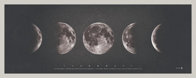 Tsuki 月. Moon Phases Art Print by Emilie Deblack - Art Republic